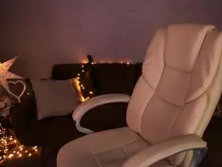 Camsoda Best Webcam of kissablekira