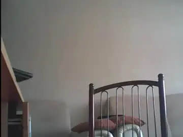 Chaturbate Nude Webcam of spoiled48
