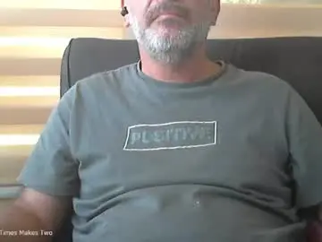 Chaturbate Free Live Porn of amorlin