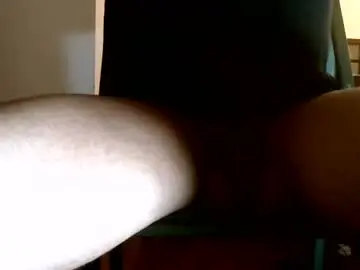 Chaturbate Free Porn Cam of strokeking69420