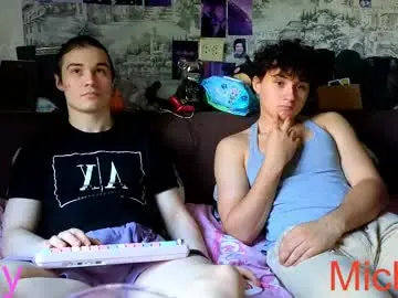 Chaturbate Sex Chat of ololkd