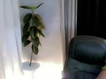 Chaturbate Live Sex Cam of urbaby_anthony