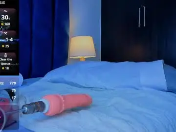 Chaturbate Live Sex Cam of issac_james