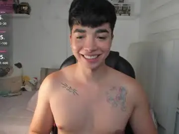 Chaturbate Adult Webcam of santy7u7