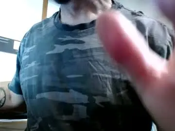 Chaturbate Live Porn of fitshow75