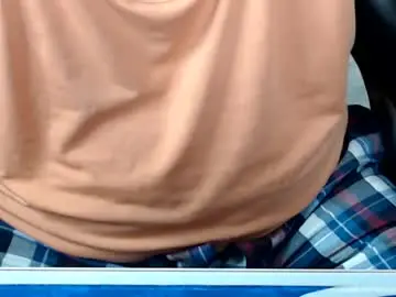 Chaturbate Private Sex Chat of kwib34