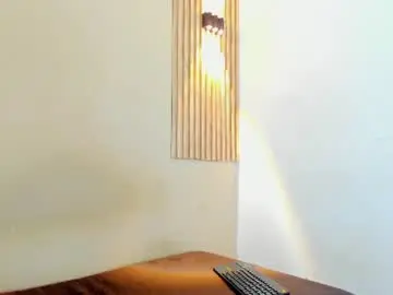 Chaturbate Free Live Porn of maxi_jones2