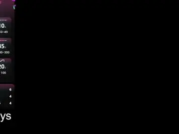 Chaturbate Adult Webcam of kim_adrien