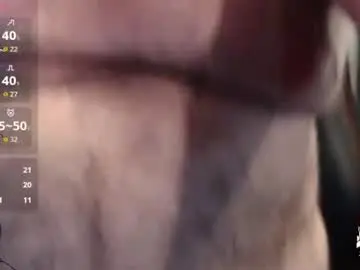 Chaturbate Free Live Porn of dadbodsensei