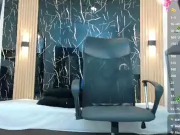 Chaturbate Sex Chat of valerihot_1