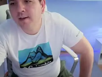 Chaturbate Best Webcam of basystem8