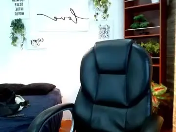 Chaturbate Private Sex Chat of adamcoox