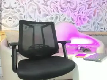 Chaturbate Nude Webcam of bear_mao_