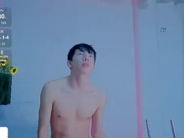 Chaturbate Private Sex Chat of levi_ackermann1