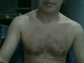 Chaturbate Live Sex of hotitan