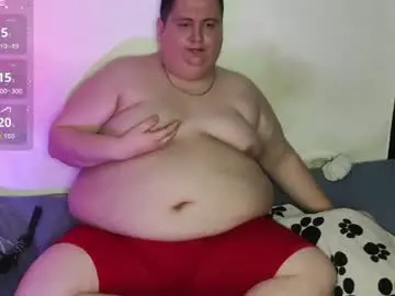 Chaturbate Sex Cam of gorditohotsex
