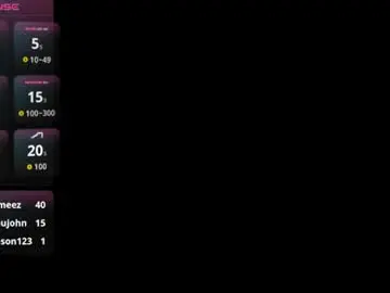 Chaturbate Adult Video Chat of ichigo78322973