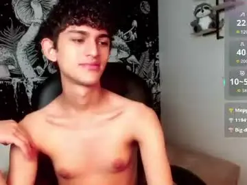 Chaturbate Private Sex Chat of michaelkoiv