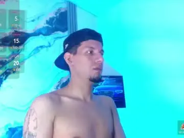 Chaturbate Adult Webcams of kevin__max_