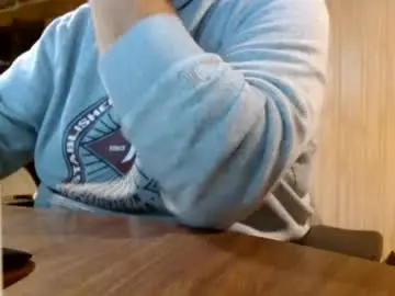 Chaturbate Private Sex Chat of splash_w