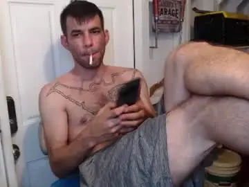 Chaturbate Adult Webcams of airbornx2n1