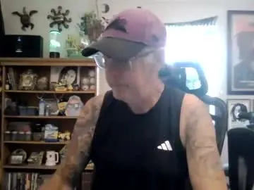 Chaturbate Private Sex Chat of waterfire420