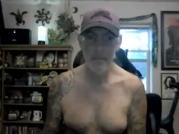 Chaturbate Private Sex Chat of waterfire420