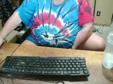 Chaturbate Free Live Porn of bucku2