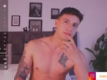 Chaturbate Adult Video Chat of guy_twinks