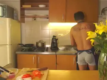 Chaturbate Adult Video Chat of sam_thompson_z