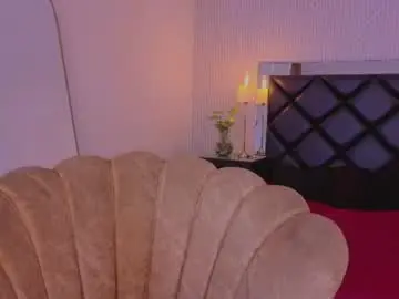 Chaturbate Live Sex of ryo_fem