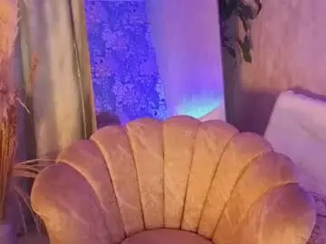 Chaturbate Sex Chat of ryo_fem
