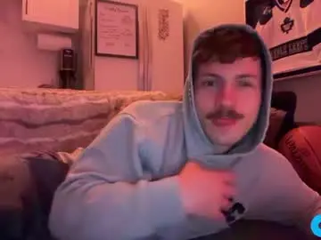 Chaturbate Live Sex Cam of chadtitan