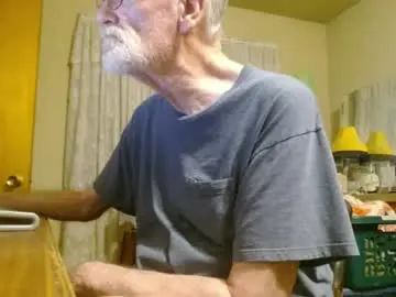 Chaturbate Private Sex Chat of bimbttm