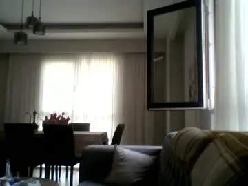 Chaturbate Private Sex Chat of cankoksal1