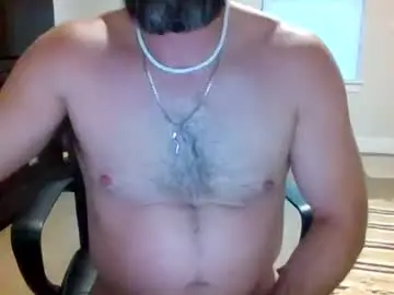 Chaturbate Private Sex Chat of hardcoremike35