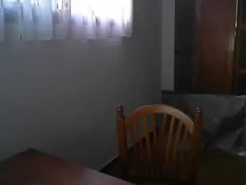 Chaturbate Free Live Porn of spanishboytenerife