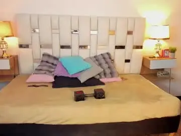 Chaturbate Adult Webcams of andykings_1