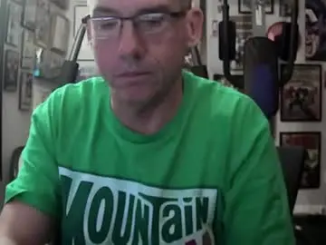 Chaturbate Live Porn of dix_handley_50