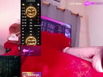 Chaturbate Private Sex Chat of lukaforge