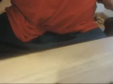 Chaturbate Sex Chat of baller718