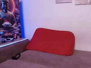 Chaturbate Live Porn of alex_wandhot
