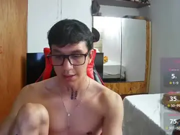 Chaturbate Sex Chat of gyo_____