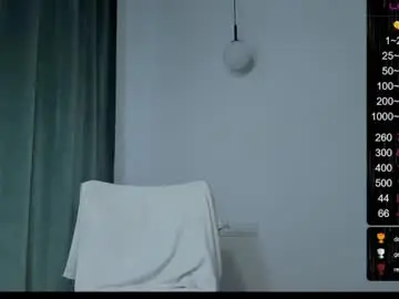 Chaturbate Live Sex of musscle_king