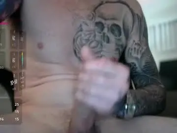 Chaturbate Live Sex of tattednblonde