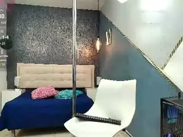 Chaturbate Free Live Porn of sam__cute