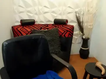 Chaturbate Live Porn of alex_levi