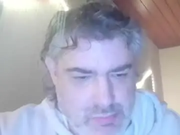 Chaturbate Private Sex Chat of teeforyou