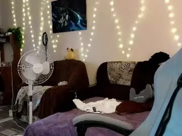 Chaturbate Nude Webcam of danny_fox888