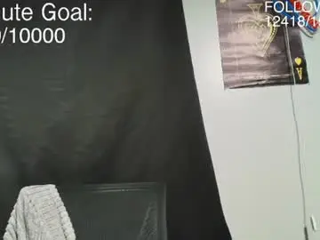 Chaturbate Nude Webcam of zebrasandgazelles
